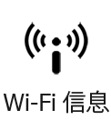 Wi-Fi信息