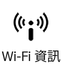 Wi-Fi資訊